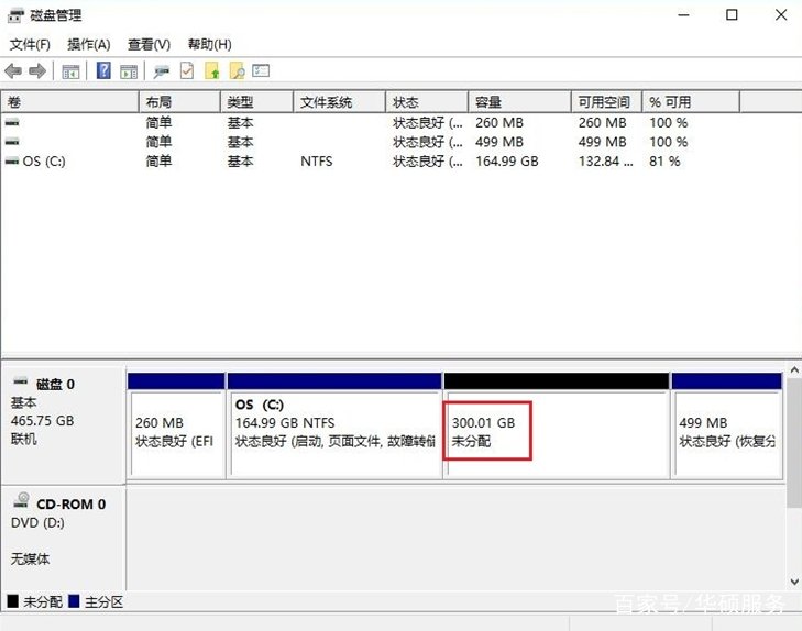 win10的系统 120G固态硬盘和500G的机械硬盘怎么分区，怎么弄？