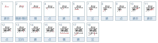 “彝”字怎么读？