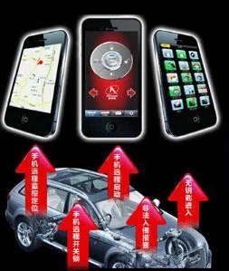 安卓星手机智能控车系统的系统功能