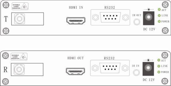 电脑hdmi接口怎么用