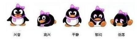 qq宠物心情怎么改变？