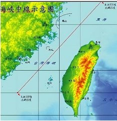 所谓的“海峡中线”是否存在？