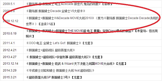 假面骑士decade31集结局我看完了，可这结局不完整，我知道decade还有电影剧场版什么的就是