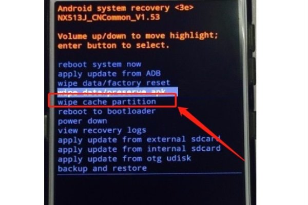 双清是什么，有什么用，