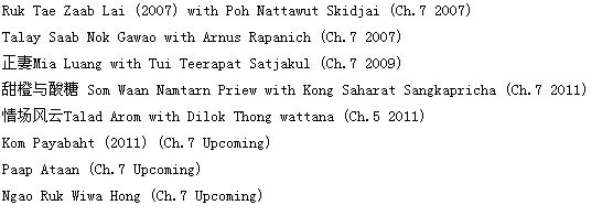 泰剧《甜橙与酸糖》中饰演妮达的演员叫什么？是谁?