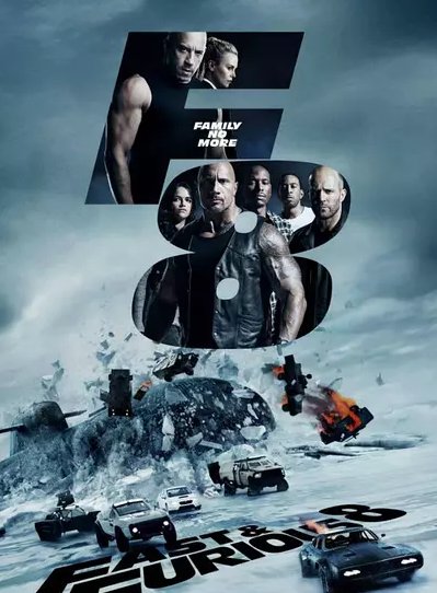 速度与激情8什么时候上映