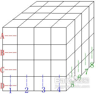 如何转16格魔方