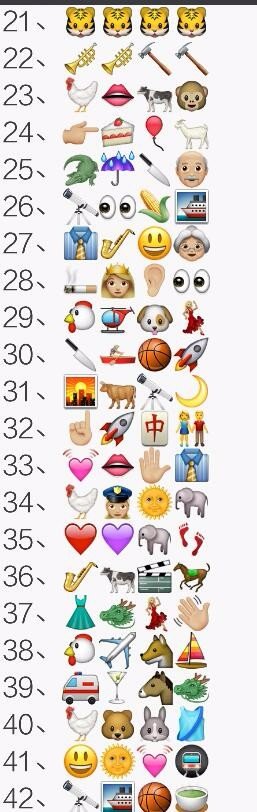 看图猜成语四个虎头是什么？