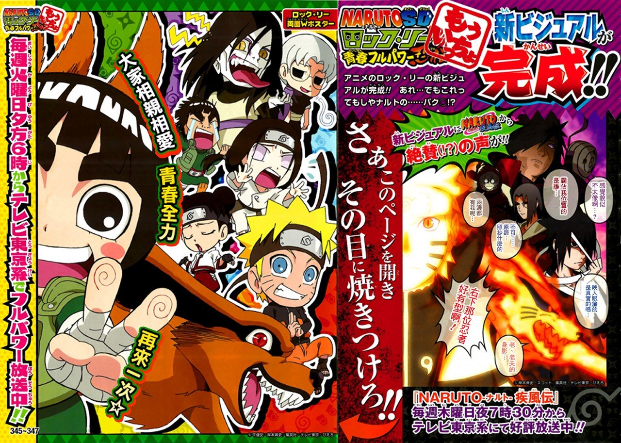 火影忍者SD 李洛克的青春全力忍传的角色介绍