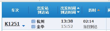 杭州到金华火车1251次几个小时到