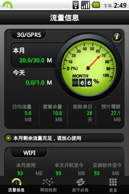 瓦力流量监测仪的介绍