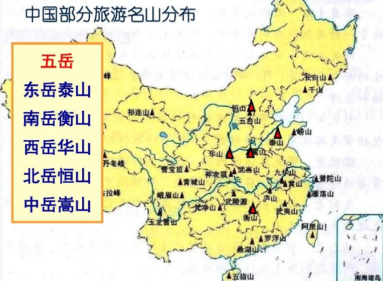 中国五岳是哪五岳？