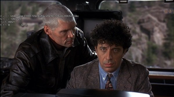 潜龙轰天2的影片评价