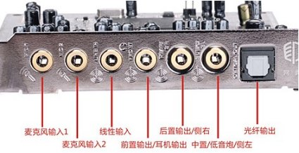 创新7.1声卡怎么接音频线？