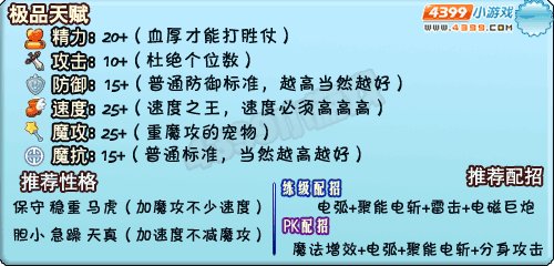 洛克王国电系宠物哪些厉害？并告诉我怎么配招？不