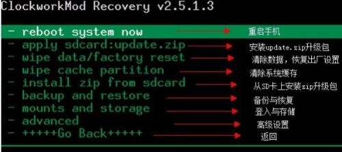 港利通KPT a9 刷机失败开不了机，怎么办啊？急急急