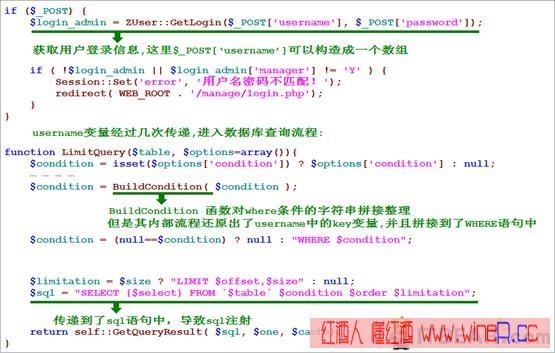 最土团购程序的功能介绍