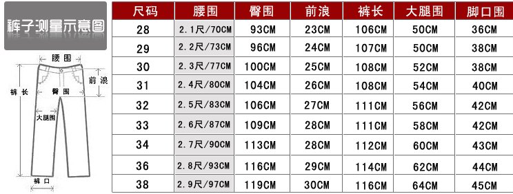 裤子尺码28是什么意思,适合多高人的穿