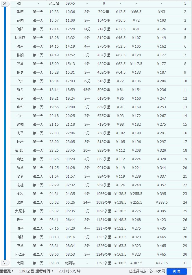 k1366次列车时刻表在郑州什么时候检票