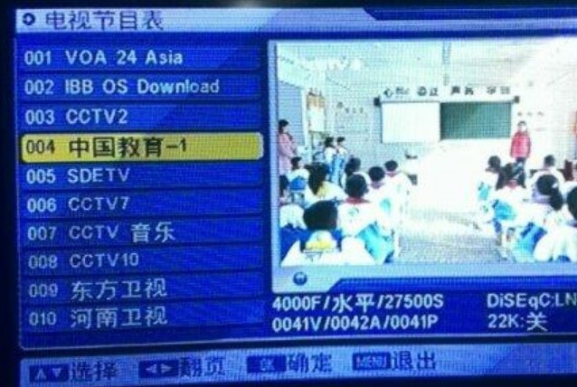 机顶盒上显示未授权是怎么回事？