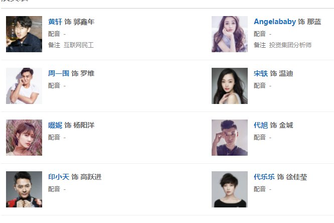 创业时代演员表全部演员表