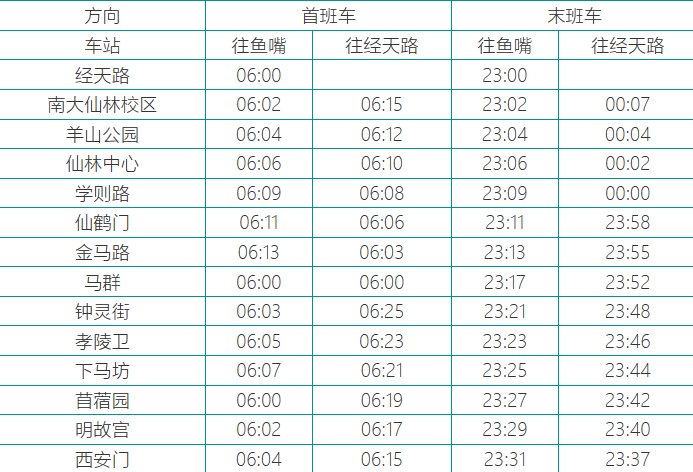 南京地铁2号线运营时间表
