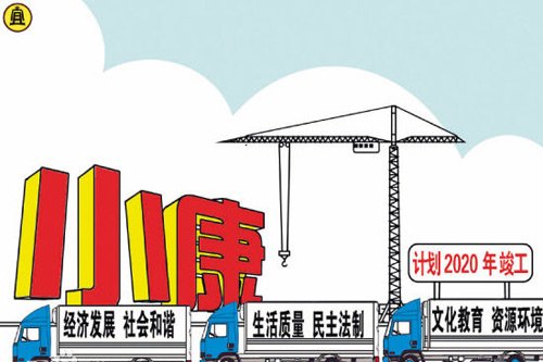 请问一下到2020年全面小康社会的标准是个啥？