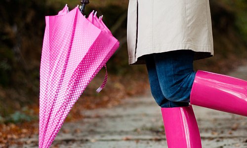 去云南旅游必备物品清单