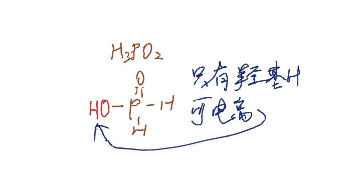 磷酸二氢钠的电离方程式是什么？