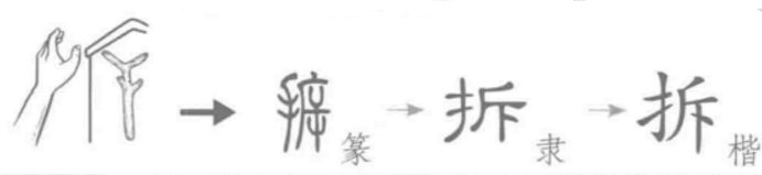 拆的拼音怎么写