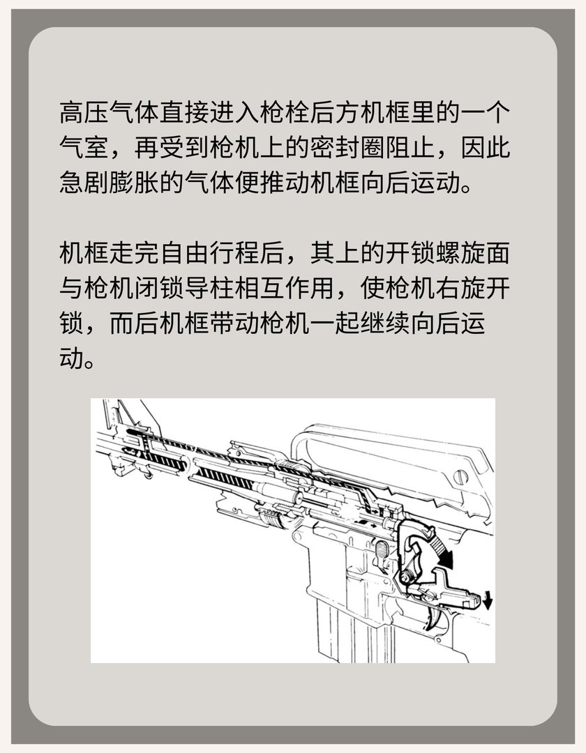 美国M16突击步枪
