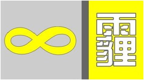 霾的预警信号等级有哪些？