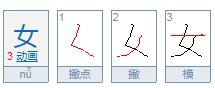 女笔画顺序是什么？
