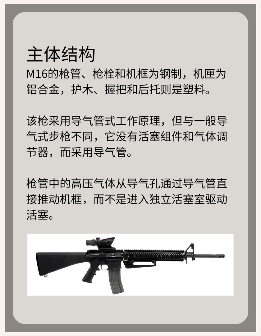 美国M16突击步枪