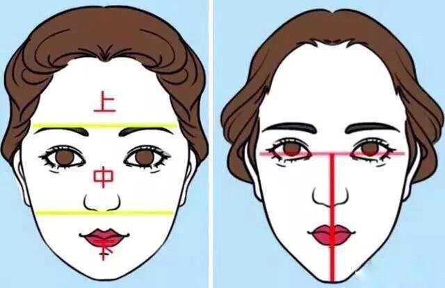 扫一扫测脸型适合什么发型