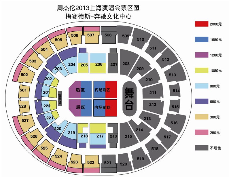 请问周杰伦上海的三场演唱会的内容是不是都一样的呢？？？