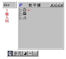 九个口是哪个汉字？
