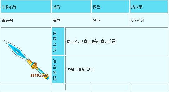 造梦西游3法宝怎么合成
