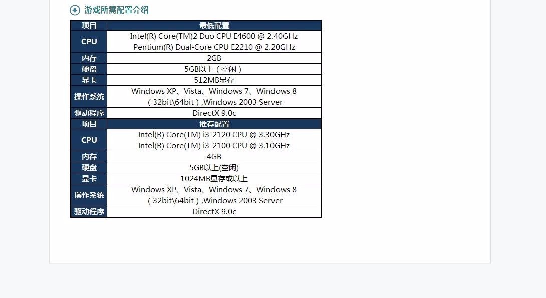 怎么查询英雄联盟配置要求