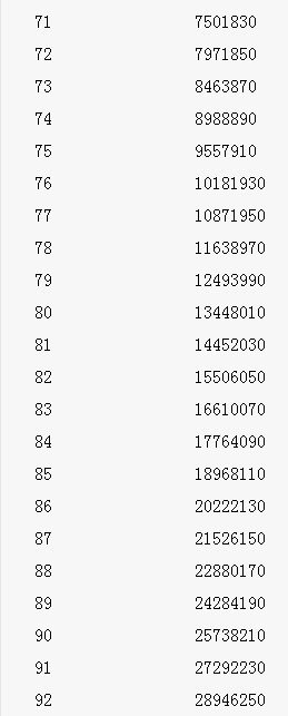梦幻诛仙2 69秒升80 最低要求 需要技能点到多少 多少经验 来个准备的谢谢