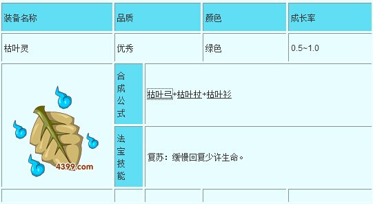 造梦西游3法宝怎么合成