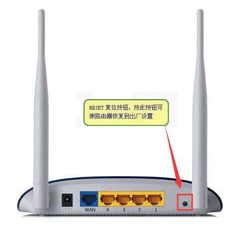 Dlink DI-602LB路由器的默认用户名和密码是多少？