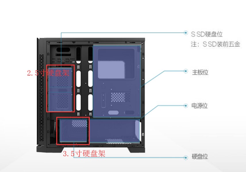 电脑硬盘应该安装在什么地方。