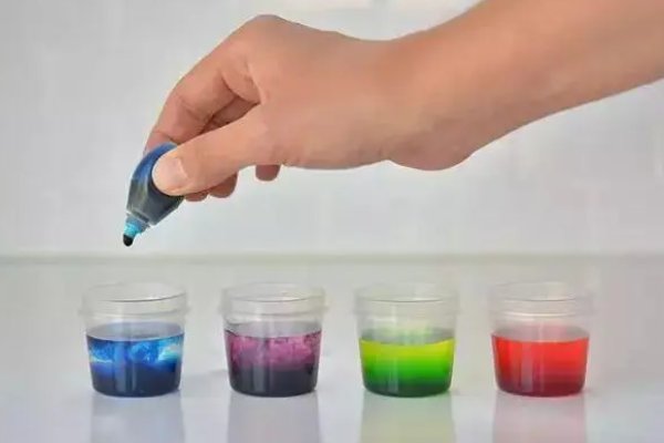 简单又好玩的科学小实验怎么做