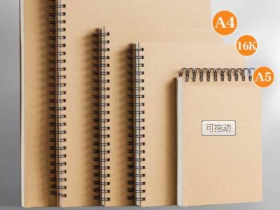 16k是什么意思？