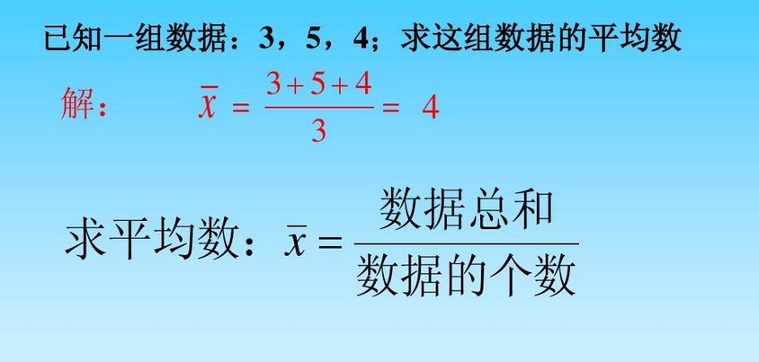 权重怎么计算，权重是什么意思？