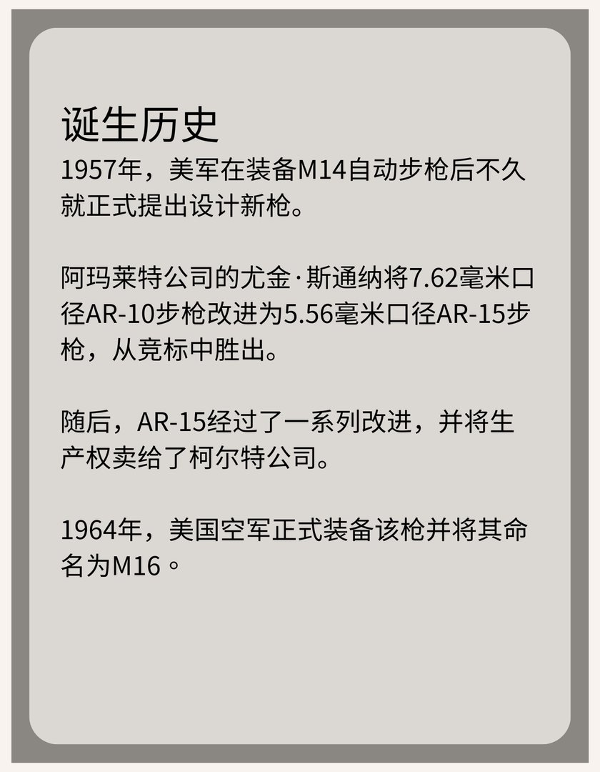 美国M16突击步枪