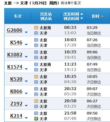 太原到天津站火车214次列车的路线