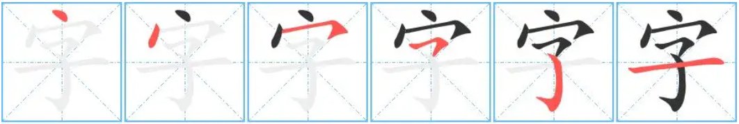 字的笔画顺序