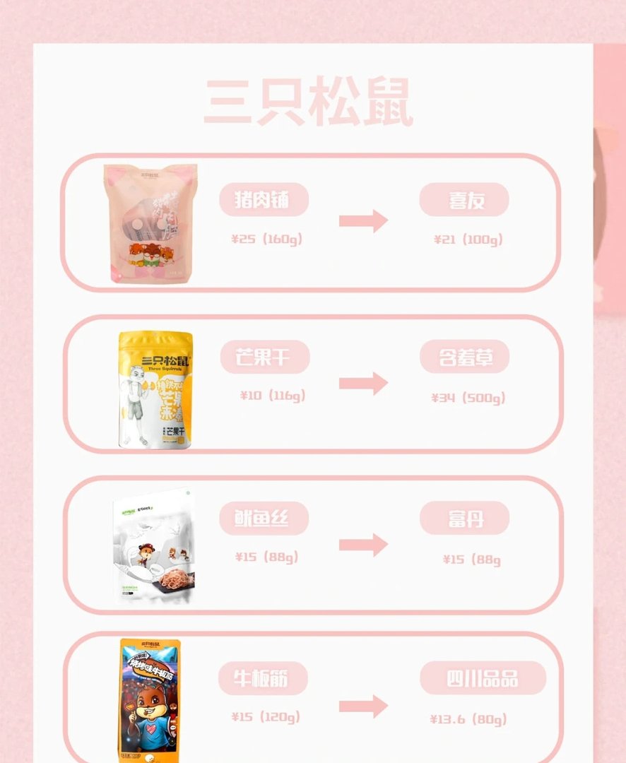 各大网购app怎么买零食最划算？